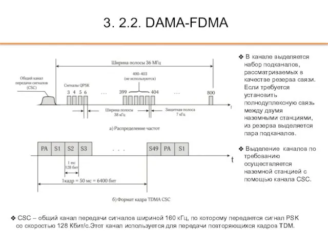 3. 2.2. DAMA-FDMА В канале выделяется набор подканалов, рассматриваемых в качестве резерва связи.