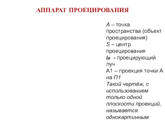 АППАРАТ ПРОЕЦИРОВАНИЯ А – точка пространства (объект проецирования) S –