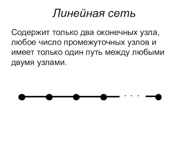 Линейная сеть Содержит только два оконечных узла, любое число промежуточных