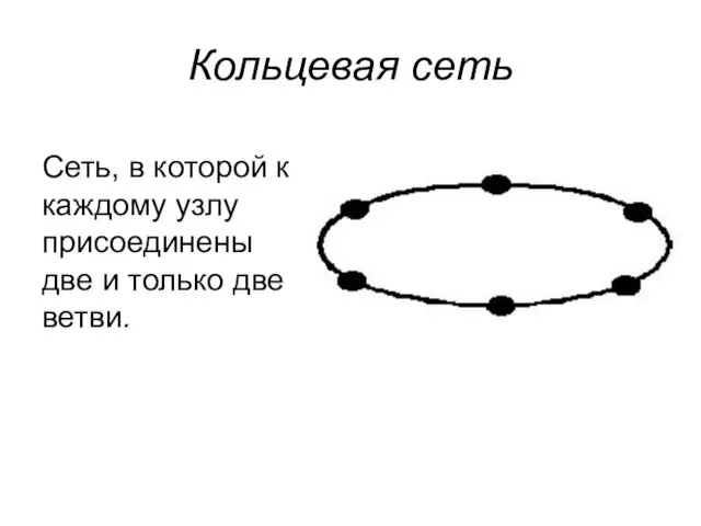 Кольцевая сеть Сеть, в которой к каждому узлу присоединены две и только две ветви.