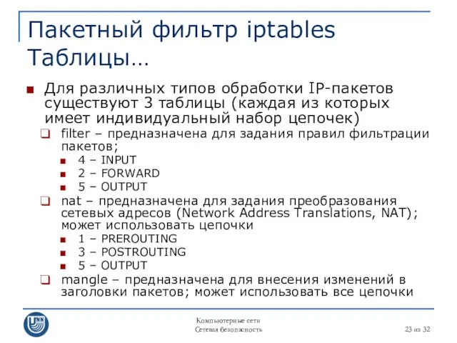 Компьютерные сети Сетевая безопасность из 32 Пакетный фильтр iptables Таблицы…