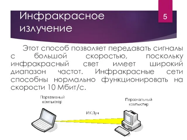 Инфракрасное излучение Этот способ позволяет передавать сигналы с большой скоростью,