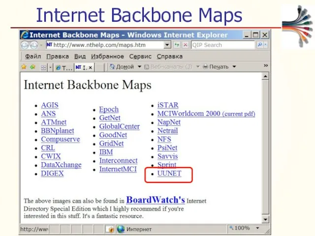 Internet Backbone Maps