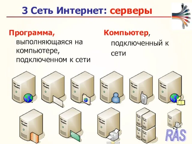 3 Сеть Интернет: серверы Компьютер, подключенный к сети Программа, выполняющаяся на компьютере, подключенном к сети RAS