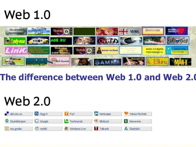 The difference between Web 1.0 and Web 2.0