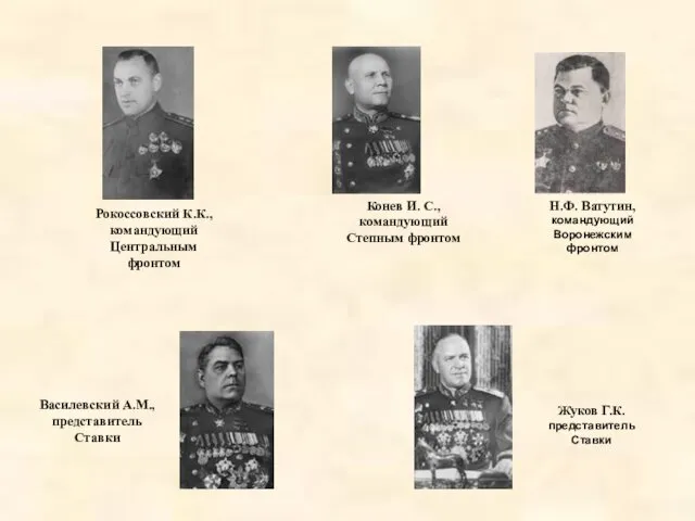 Рокоссовский К.К., командующий Центральным фронтом Конев И. С., командующий Степным фронтом Н.Ф. Ватутин,