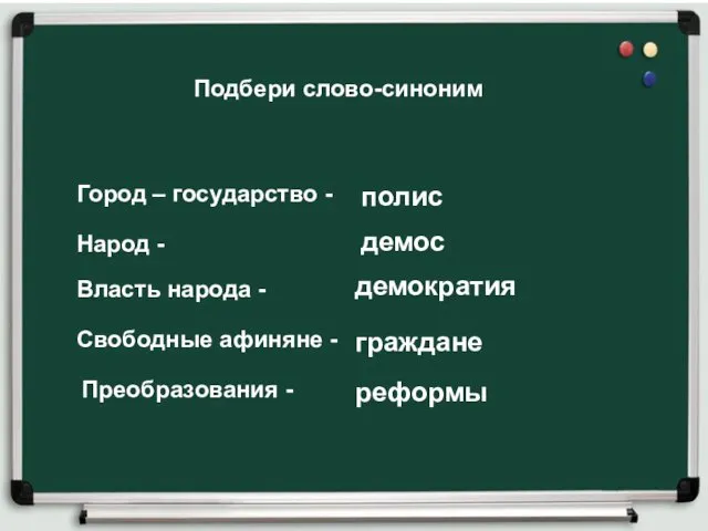 Подбери слово-синоним Город – государство - Власть народа - Свободные