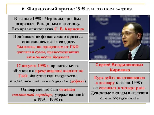 6. Финансовый кризис 1998 г. и его последствия В начале