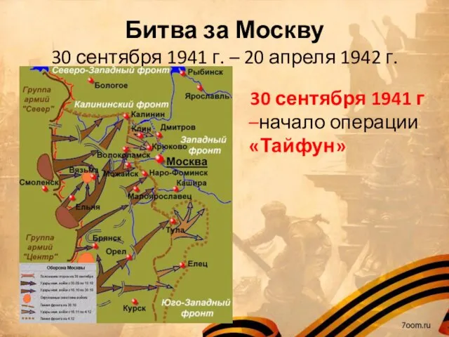 Битва за Москву 30 сентября 1941 г. – 20 апреля