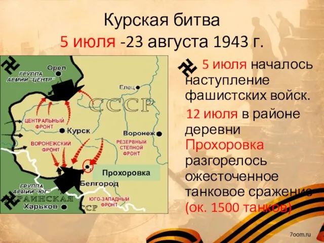 Курская битва 5 июля -23 августа 1943 г. 5 июля