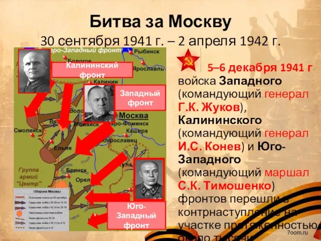 Битва за Москву 30 сентября 1941 г. – 2 апреля