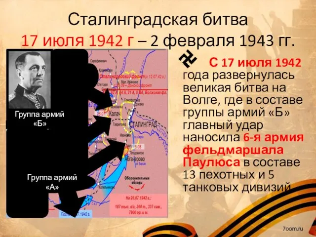 Сталинградская битва 17 июля 1942 г – 2 февраля 1943