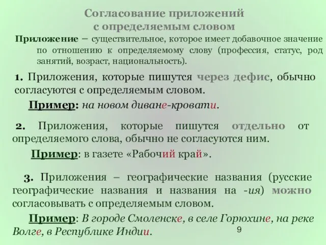 Согласование приложений с определяемым словом 1. Приложения, которые пишутся через