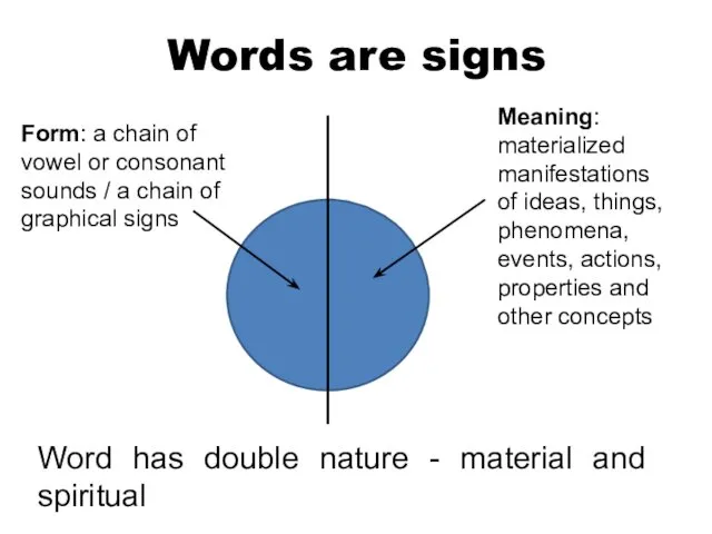 Words are signs Form: a chain of vowel or consonant