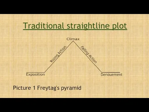 Traditional straightline plot Picture 1 Freytag's pyramid