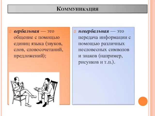 Коммуникация вербальная — это общение с помощью единиц языка (звуков,