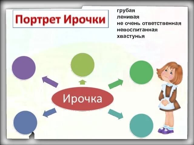 грубая ленивая не очень ответственная невоспитанная хвастунья