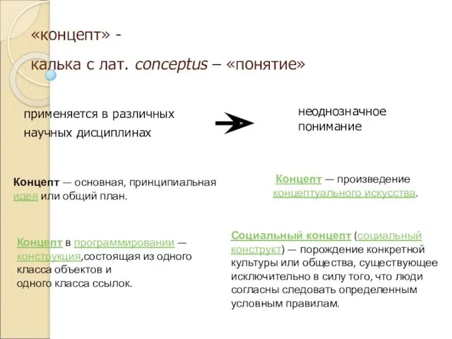 «концепт» - калька с лат. conceptus – «понятие» применяется в