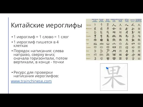 Китайские иероглифы 1 иероглиф = 1 слово = 1 слог