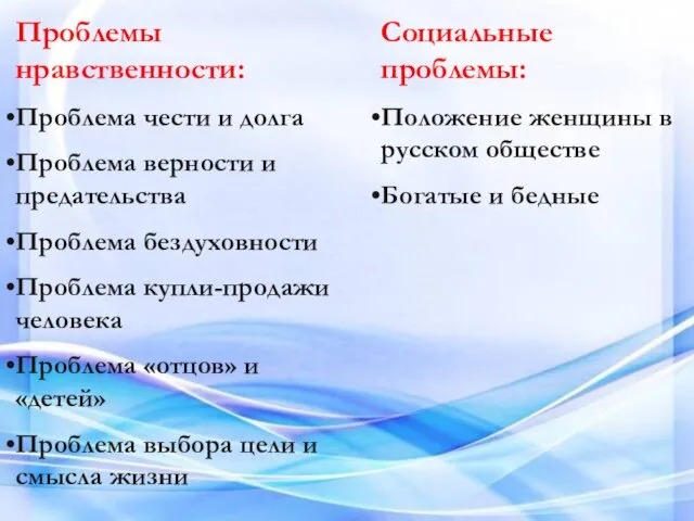 Проблемы нравственности: Проблема чести и долга Проблема верности и предательства