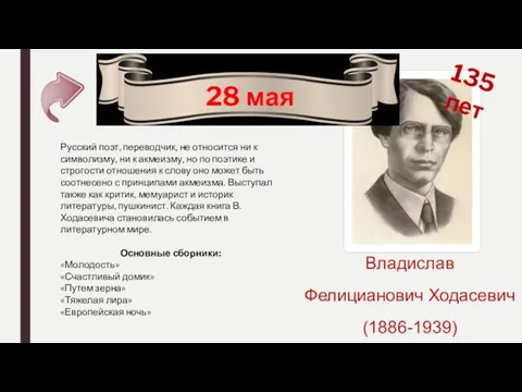 Владислав Фелицианович Ходасевич (1886-1939) 28 мая 135 лет Русский поэт,