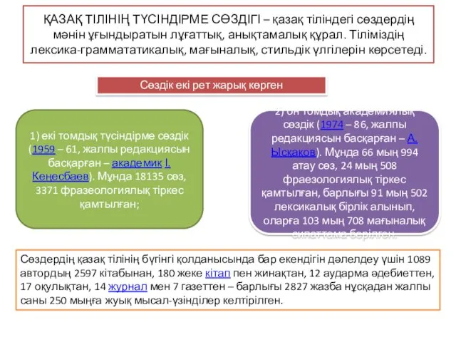 ҚАЗАҚ ТІЛІНІҢ ТҮСІНДІРМЕ СӨЗДІГІ – қазақ тіліндегі сөздердің мәнін ұғындыратын