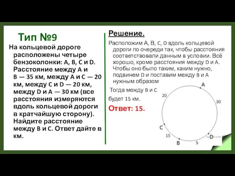 Тип №9 На кольцевой дороге расположены четыре бензоколонки: A, B,