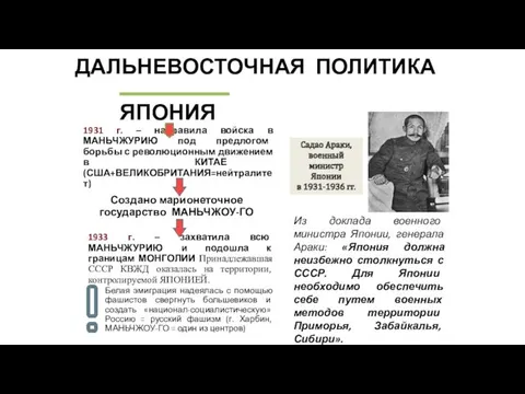 ДАЛЬНЕВОСТОЧНАЯ ПОЛИТИКА Садао Араки, военный министр Японии в 1931-1936 гг.