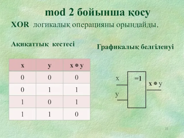 mod 2 бойынша қосу XOR логикалық операцияны орындайды. Ақиқаттық кестесі Графикалық белгіленуі