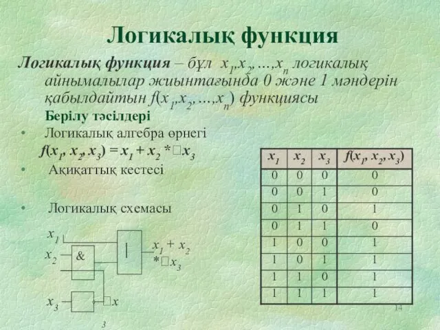 Логикалық функция Логикалық функция – бұл x1,x2,…,xn логикалық айнымалылар жиынтағында