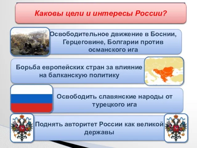 Балканский кризис Каковы причины русско-турецкой войны 1877-1878 гг.? Каковы цели и интересы России?