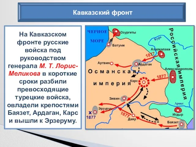 Кавказский фронт На Кавказском фронте русские войска под руководством генерала