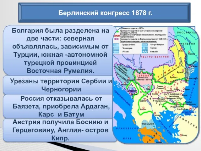 Берлинский конгресс 1878 г. Россия, понесшая в войне большие людские