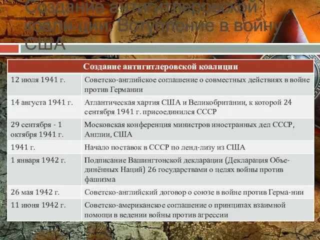 Создание антигитлеровской коали-ции. Вступление в войну США