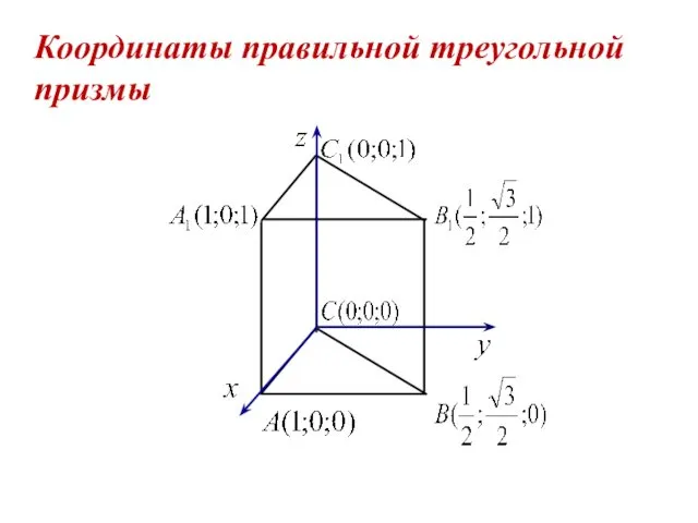 Координаты правильной треугольной призмы