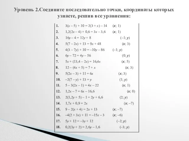 Уровень 2.Соедините последовательно точки, координаты которых узнаете, решив все уравнения: