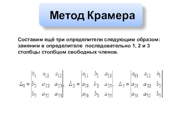 Метод Крамера Составим ещё три определителя следующим образом: заменим в