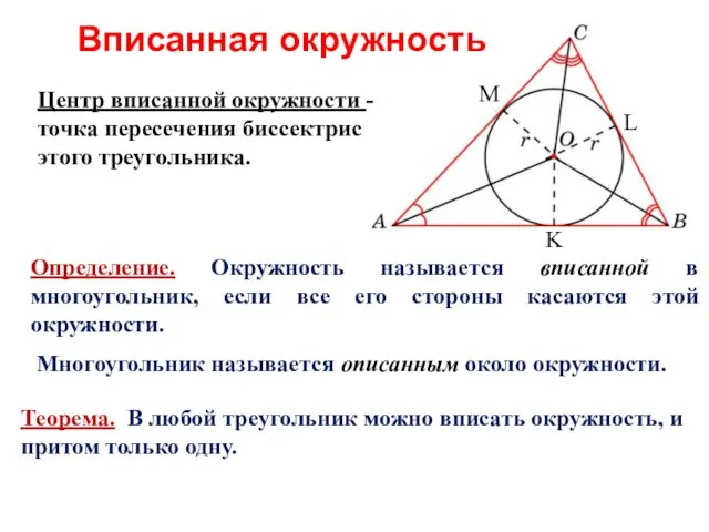 Определение. Окружность называется вписанной в многоугольник, если все его стороны