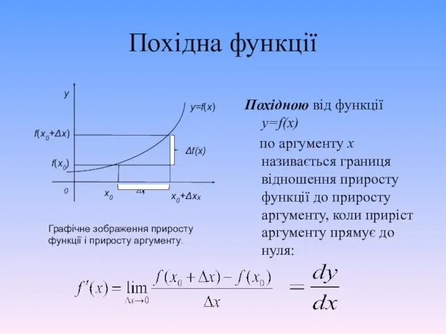 Похідна функції Похідною від функції y=f(x) по аргументу х називається