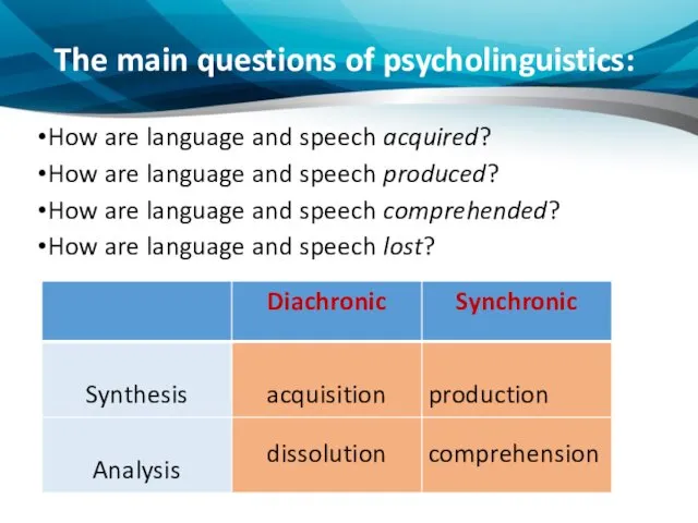 The main questions of psycholinguistics: How are language and speech