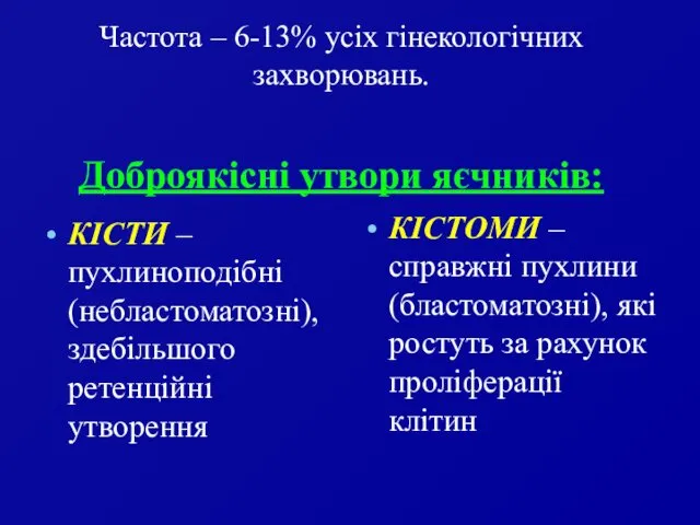 Частота – 6-13% усіх гінекологічних захворювань. Доброякісні утвори яєчників: КІСТИ