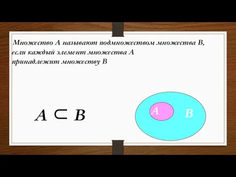 Множество А называют подмножеством множества В, если каждый элемент множества