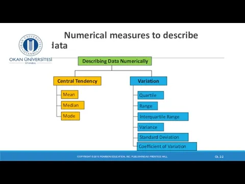 Numerical measures to describe data COPYRIGHT © 2013 PEARSON EDUCATION,