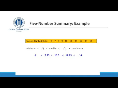 Five-Number Summary: Example DR SUSANNE HANSEN SARAL minimum 6 Sample