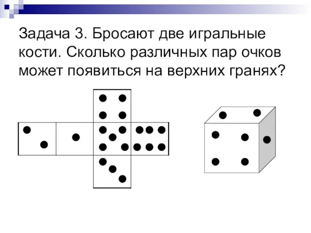 Задача 3. Бросают две игральные кости. Сколько различных пар очков может появиться на верхних гранях?