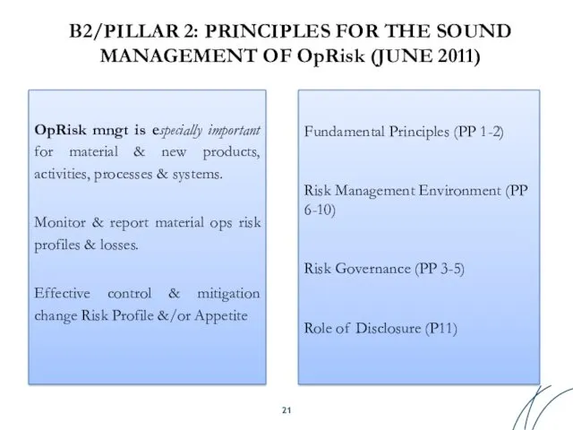 B2/PILLAR 2: PRINCIPLES FOR THE SOUND MANAGEMENT OF OpRisk (JUNE