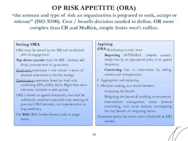 OP RISK APPETITE (ORA) “the amount and type of risk