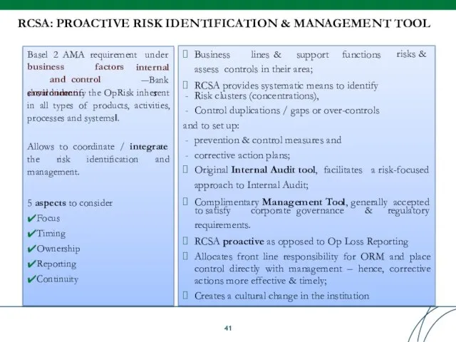 RCSA: PROACTIVE RISK IDENTIFICATION & MANAGEMENT TOOL risks & Business