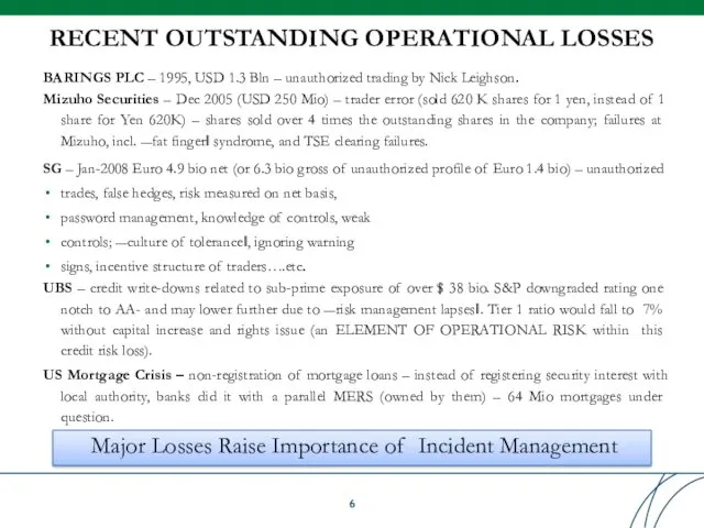 RECENT OUTSTANDING OPERATIONAL LOSSES BARINGS PLC – 1995, USD 1.3