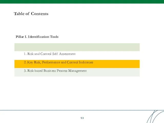 Table of Contents